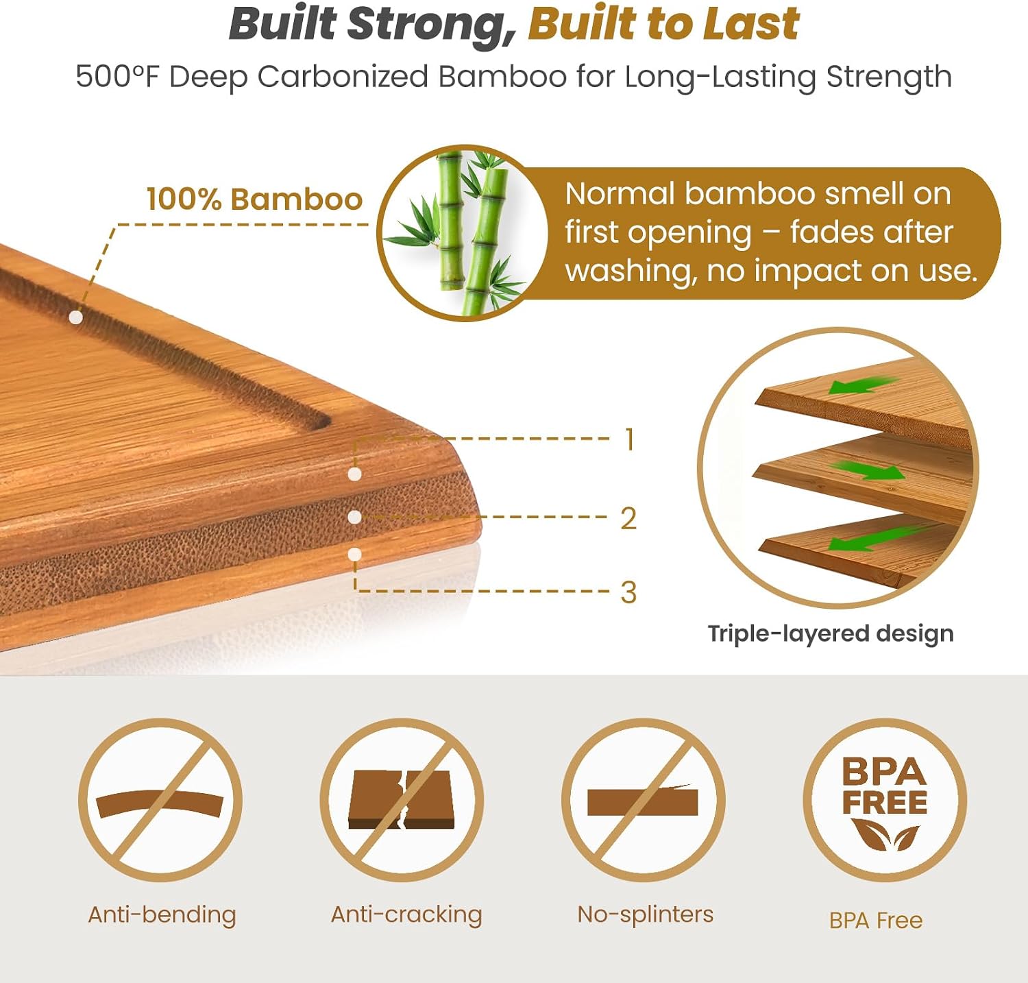 Bamboo Cutting Board Set With  - Meal Prep Cutting review and price