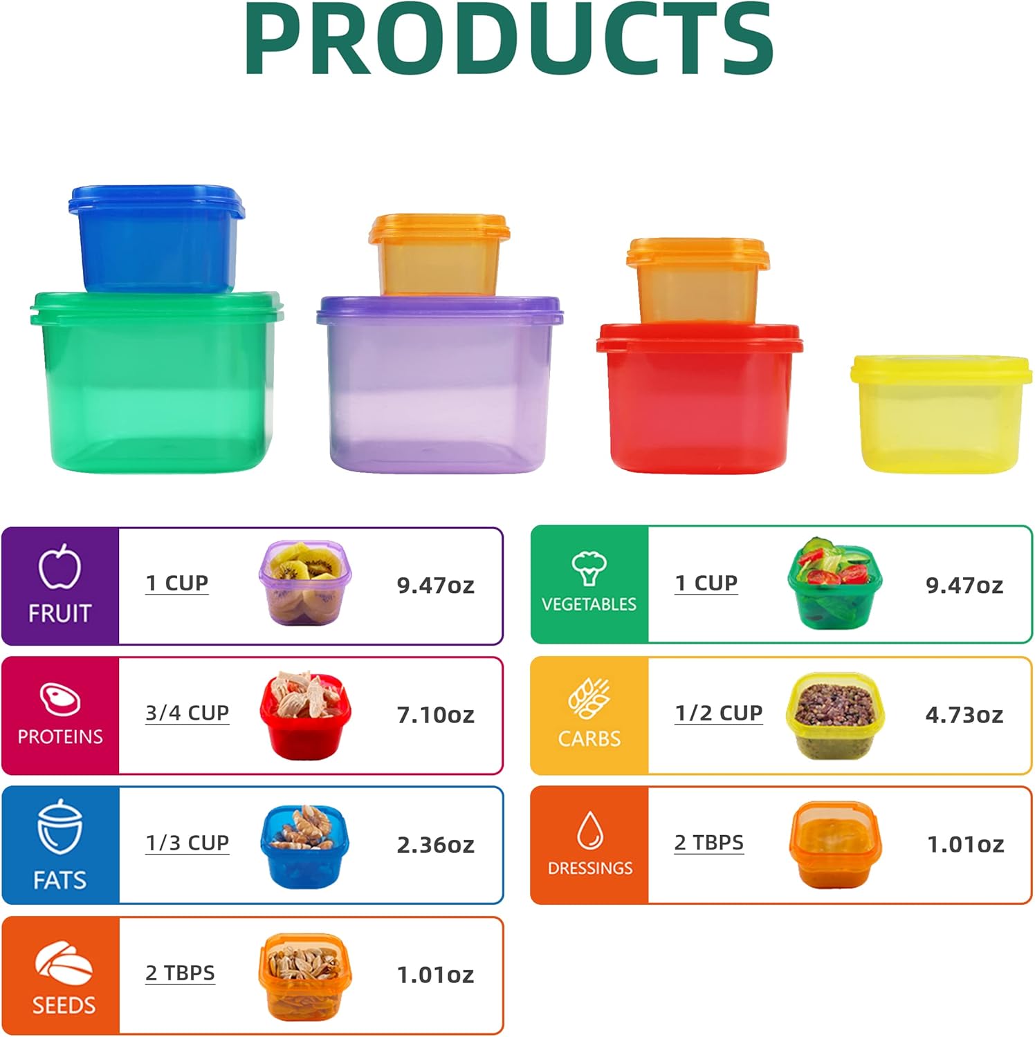 7pcs 21 Day Portion Control Co - Meal Prep For A Day review and price