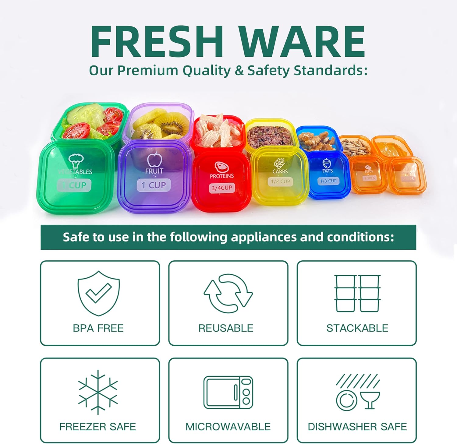 7pcs 21 Day Portion Control Co - Meal Prep For A Day review and price