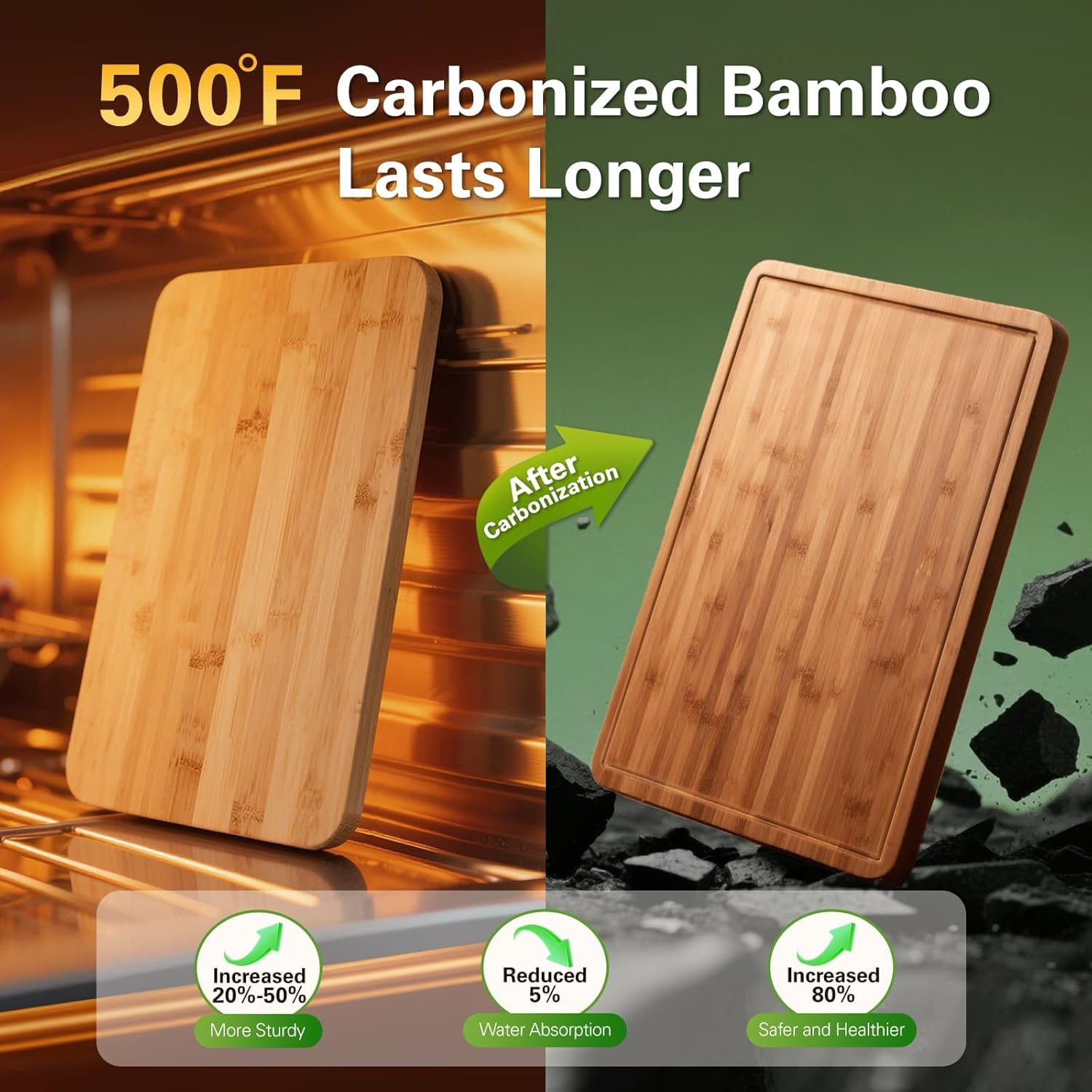 Bamboo Cutting Boards for Kitc - Meal Prep Cutting review and price